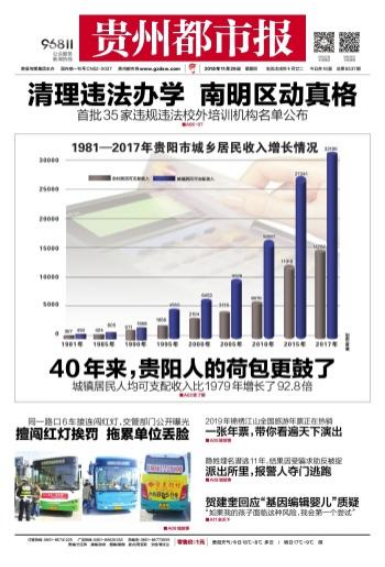 广告部联系电话4008363158 微信(QQ)1686266351